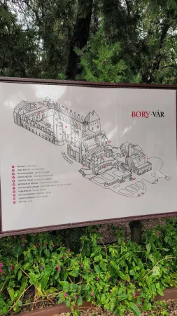 Informační tabule s plánem areálu hradu Bory vár mezi stromy