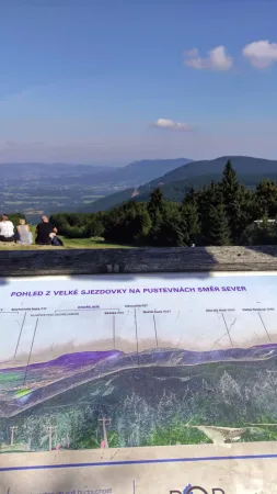 Informační cedule s panoramatem výhledu z Velké sjezdovky na Pustevnách
